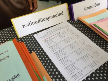 Click ดูภาพขยาย