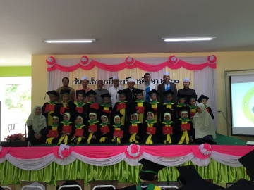 Click ดูภาพขยาย