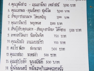 Click ดูภาพขยาย