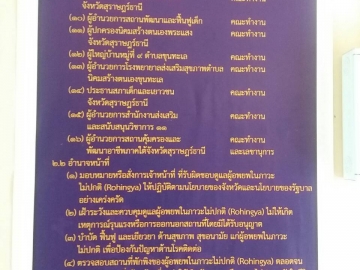 Click ดูภาพขยาย